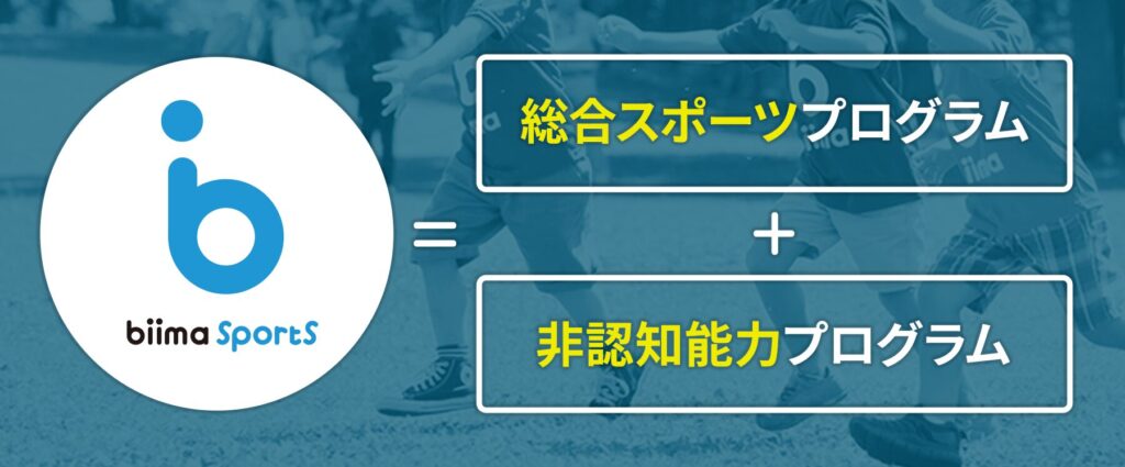 biima sportsのプログラムの特徴